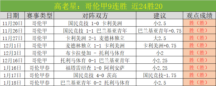 郑钦文观点,体坛起伏,批评乃常事,平博体育平台,平博体育官方网站,平博体育登录入口,平博体育app下载