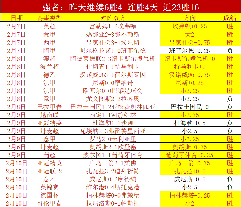 激情对决,伤病肆虐,公牛主场能,平博体育平台,平博体育官方网站,平博体育登录入口,平博体育app下载