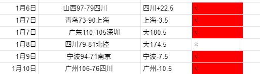 年运动智能,设备应用攻,智能手表与,平博体育平台,平博体育官方网站,平博体育登录入口,平博体育app下载