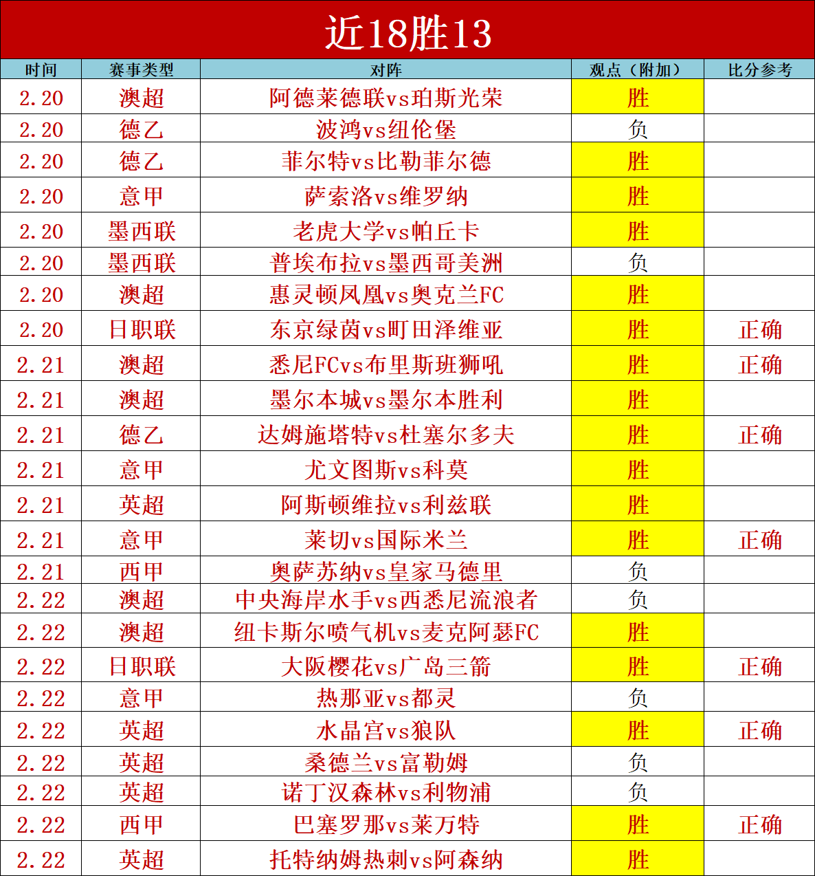 亚松森瓜拉,尼对决尤文,提度,平博体育平台,平博体育官方网站,平博体育登录入口,平博体育app下载