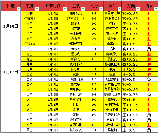 库里爆砍,分三双助勇,士跃居西部,平博体育平台,平博体育官方网站,平博体育登录入口,平博体育app下载