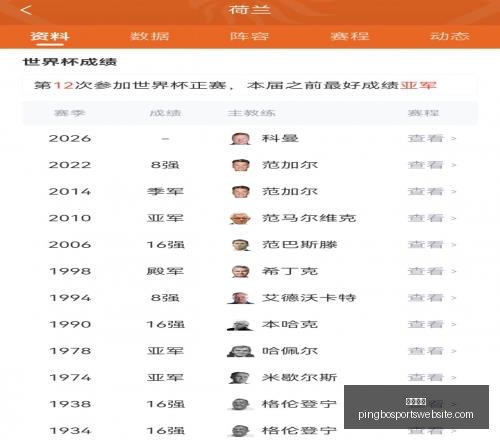 世界杯焦点,战日本瑞典,埃兰加神级,平博体育官网,平博体育App,平博体育直播,平博体育平台,平博体育娱乐