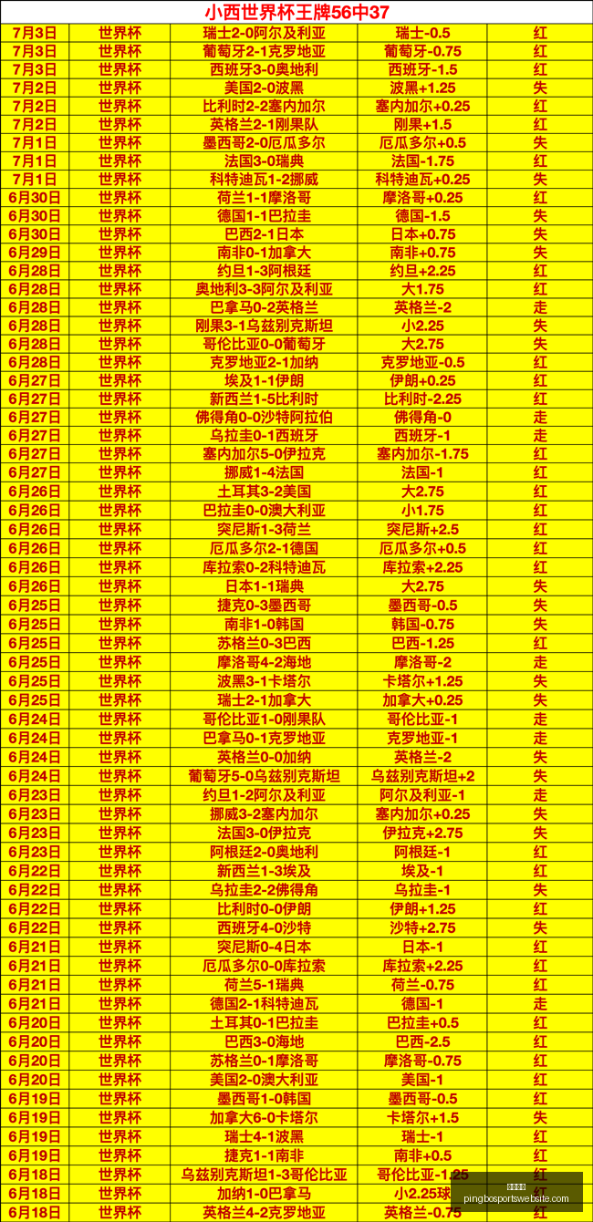 平博体育,平博体育官网,平博体育App,平博体育官网,平博体育App,平博体育直播,平博体育平台,平博体育娱乐