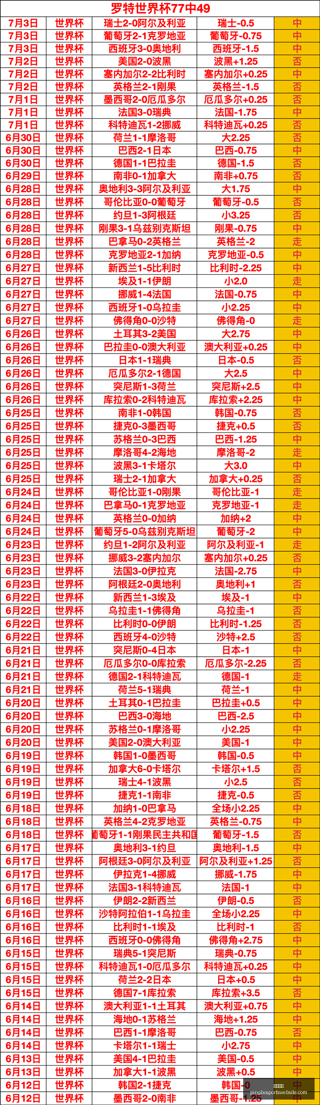 平博体育,平博体育官网,平博体育App,平博体育官网,平博体育App,平博体育直播,平博体育平台,平博体育娱乐