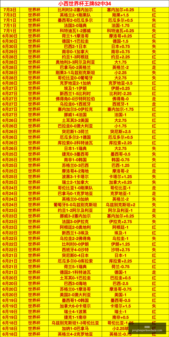 平博体育,平博体育官网,平博体育App,平博体育官网,平博体育App,平博体育直播,平博体育平台,平博体育娱乐
