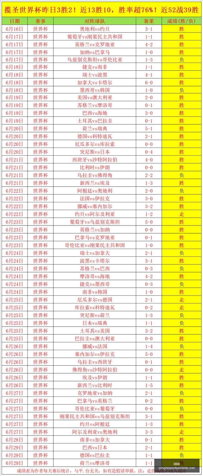 平博体育,平博体育官网,平博体育App,平博体育官网,平博体育App,平博体育直播,平博体育平台,平博体育娱乐
