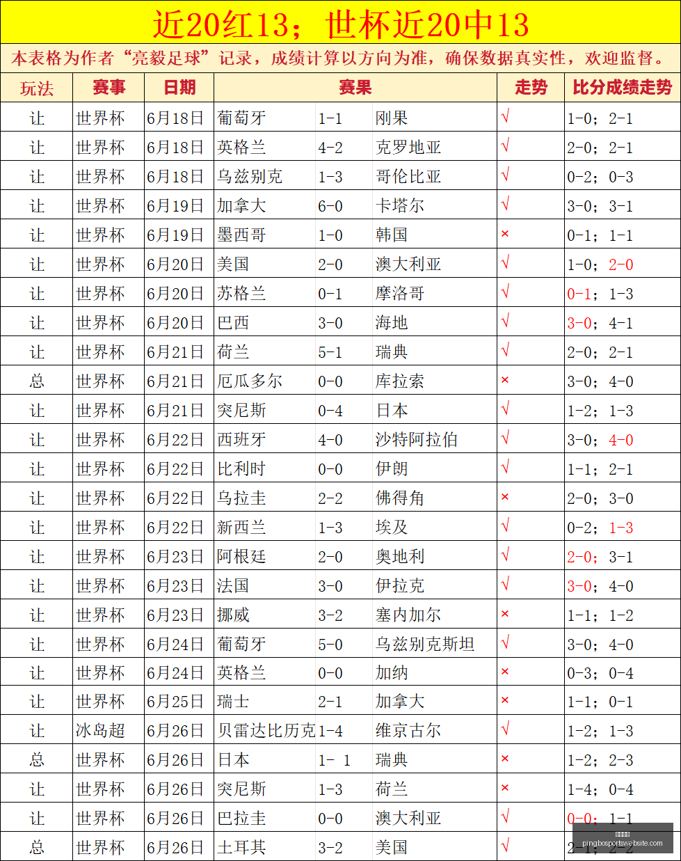 平博体育,平博体育官网,平博体育App,平博体育官网,平博体育App,平博体育直播,平博体育平台,平博体育娱乐