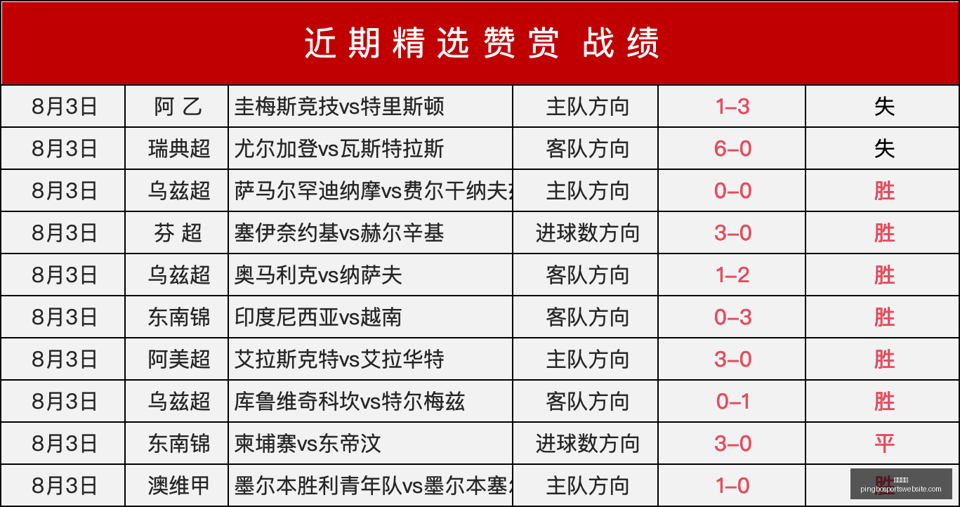 平博体育平,博体育官网,风向突变争,平博体育官网,平博体育App,平博体育直播,平博体育平台,平博体育娱乐
