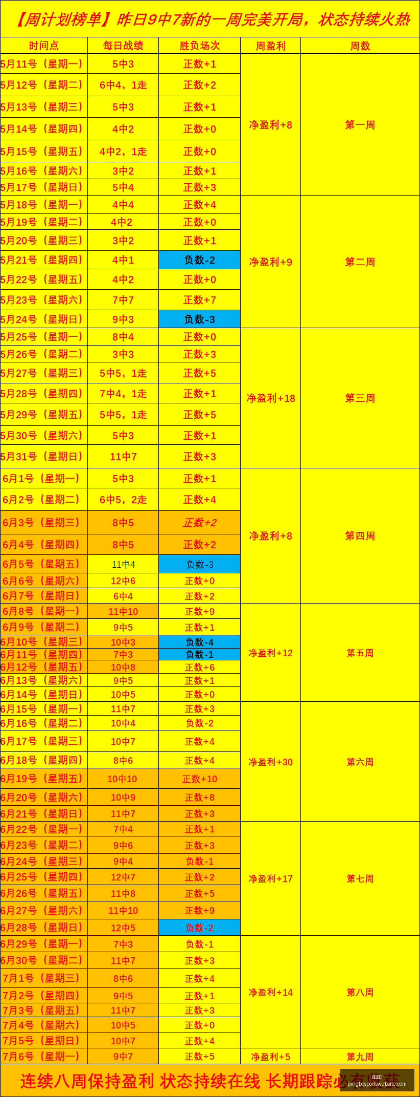 平博体育,平博体育官网,平博体育App,平博体育官网,平博体育App,平博体育直播,平博体育平台,平博体育娱乐