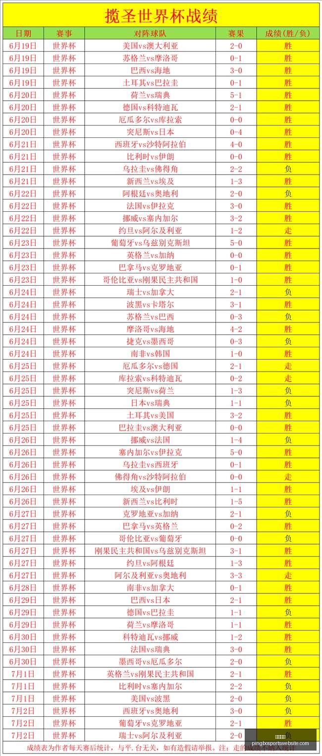 平博体育,平博体育官网,平博体育App,平博体育官网,平博体育App,平博体育直播,平博体育平台,平博体育娱乐