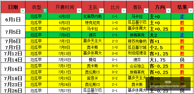 平博体育,平博体育官网,平博体育App,平博体育官网,平博体育App,平博体育直播,平博体育平台,平博体育娱乐