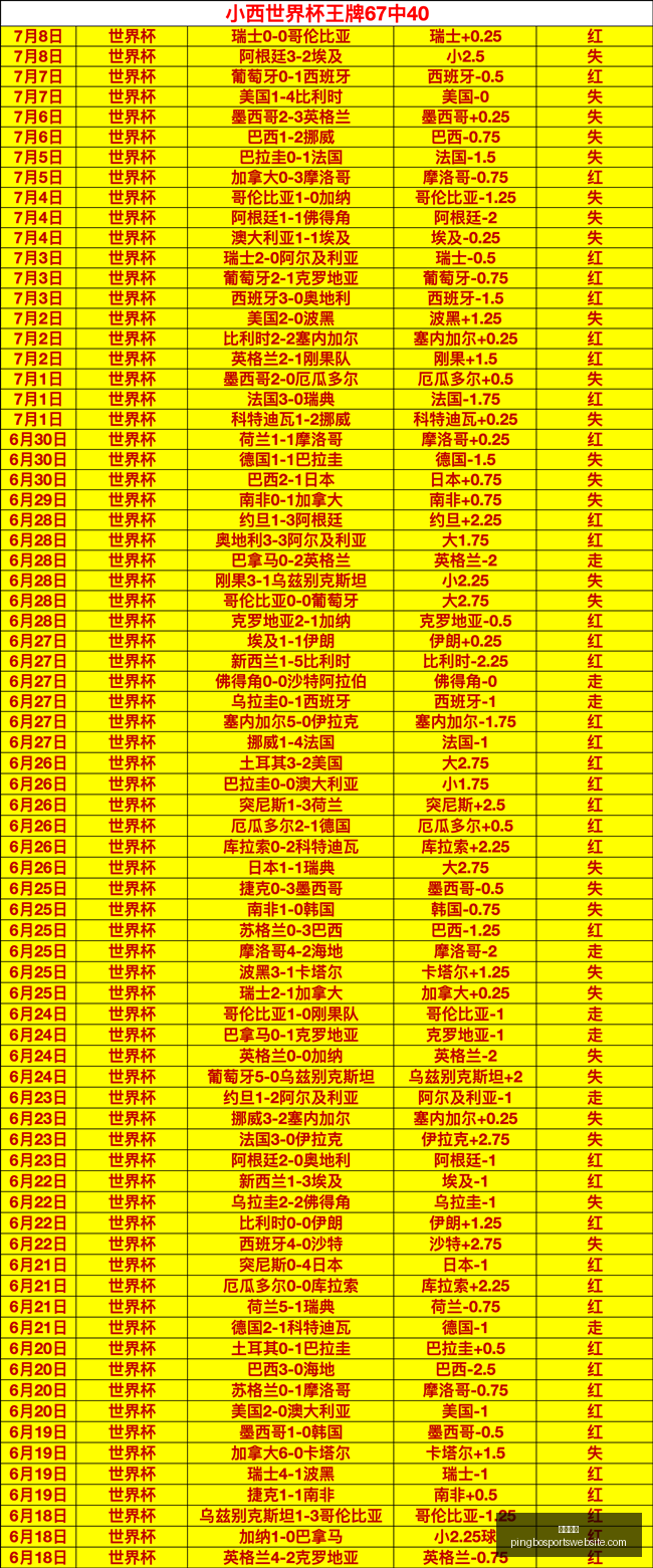 平博体育,平博体育官网,平博体育App,平博体育官网,平博体育App,平博体育直播,平博体育平台,平博体育娱乐