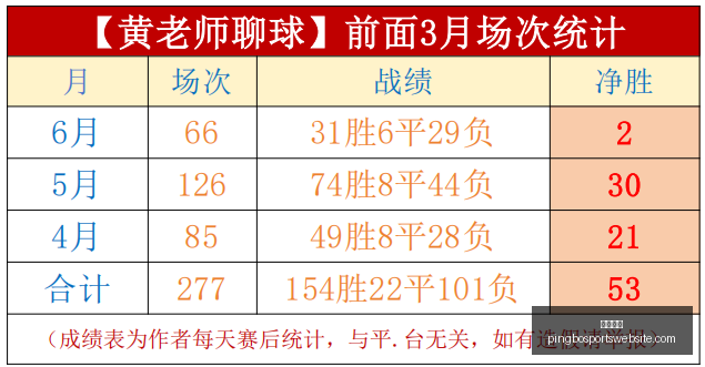 平博体育,平博体育官网,平博体育App,平博体育官网,平博体育App,平博体育直播,平博体育平台,平博体育娱乐
