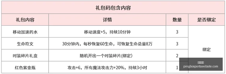 赛季焦点战,骑士力克篮,网延续不败,平博体育官网,平博体育App,平博体育直播,平博体育平台,平博体育娱乐