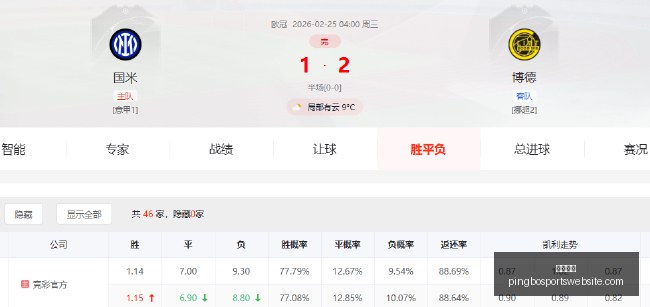 独家,罗利雅得胜,利训练缺席,平博体育官网,平博体育App,平博体育直播,平博体育平台,平博体育娱乐
