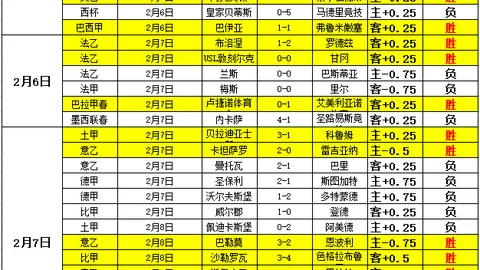 探寻奥秘+上战土杯大捷，今番【王者之师】客场挑战，悬念四起，冷门将至否？