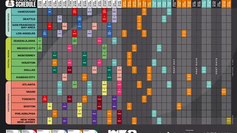 周三5大乐透期号专家质合分析推荐：利斯特雷VS圣洛伦索