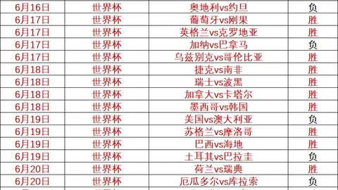 平博体育平博体育官网数据冲到081338引发关注