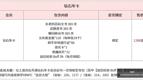 平博体育 083451 58