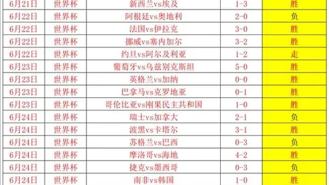 平博体育，平博体育娱乐， 084539 7