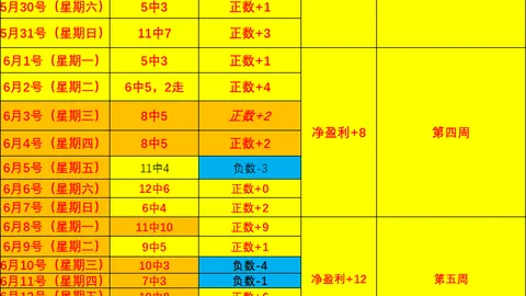 平博体育 091435 15