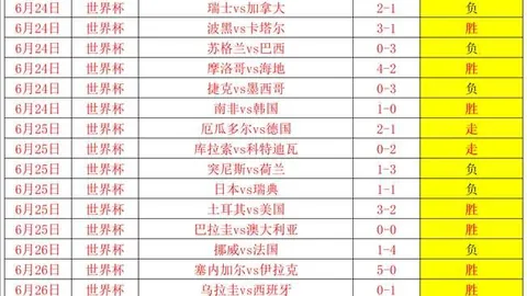 平博体育 094507 434