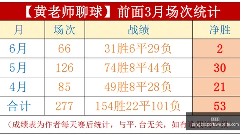 平博体育 055058